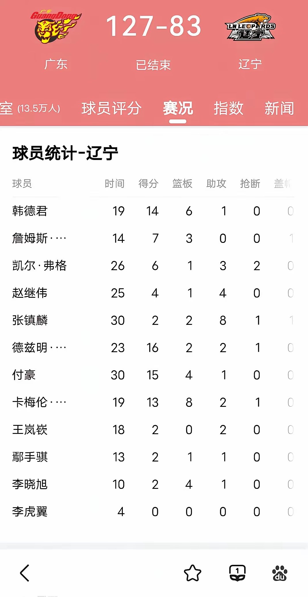 leyu乐鱼体育中国-包含大连一方主场战平贵州恒丰，积分榜稳定的词条
