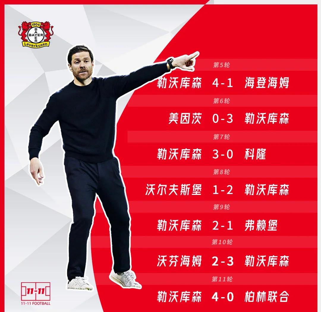 勒沃库森在客场遭逢痛失，德甲榜首地位动摇