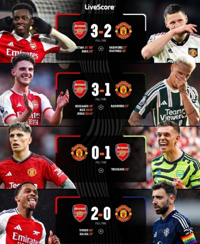 乐鱼体育线上网站-阿森纳狂胜对手，追赶领先！